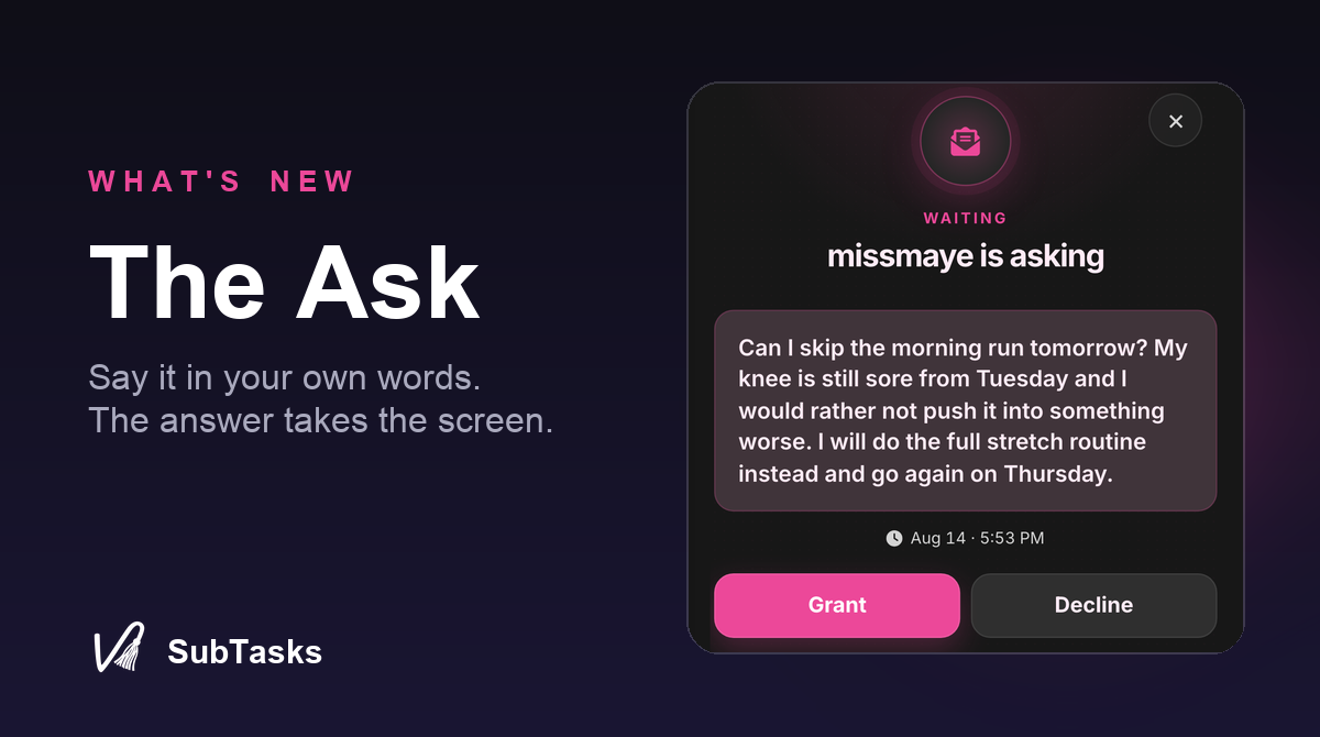The full-screen answer to a permission request