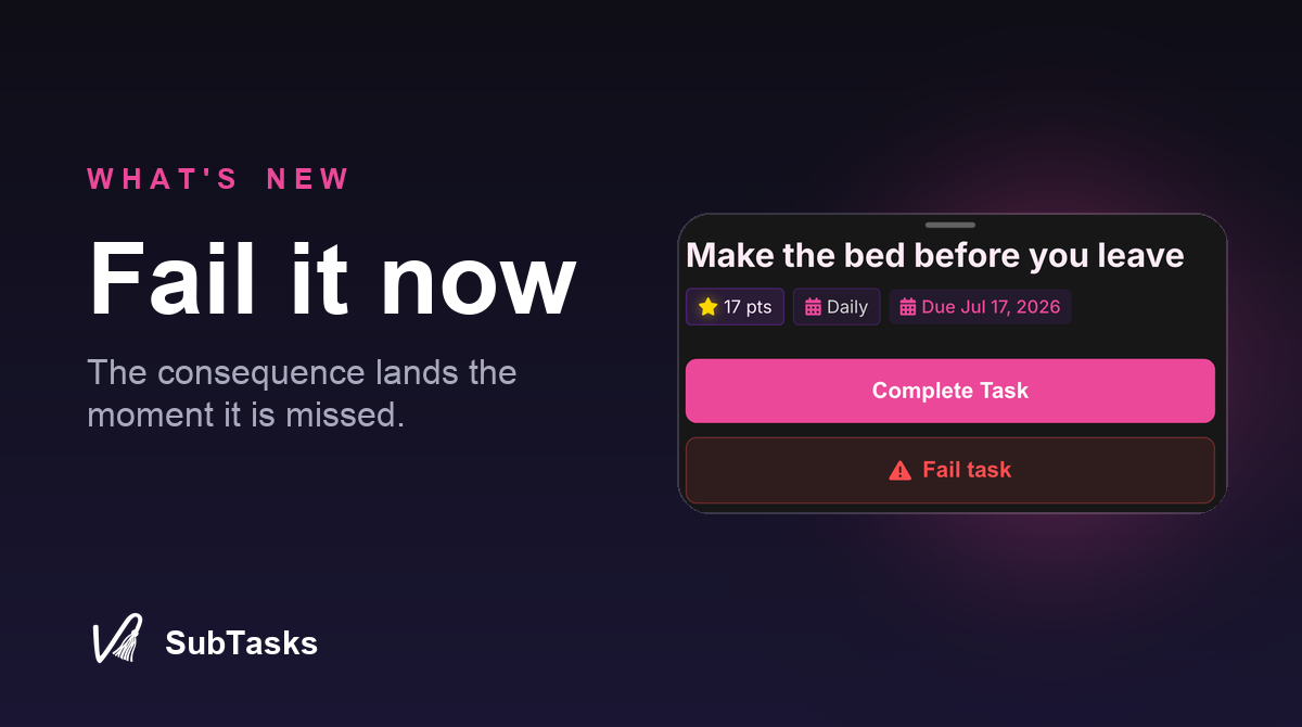 The Fail button on a task, with its consequence firing right away
