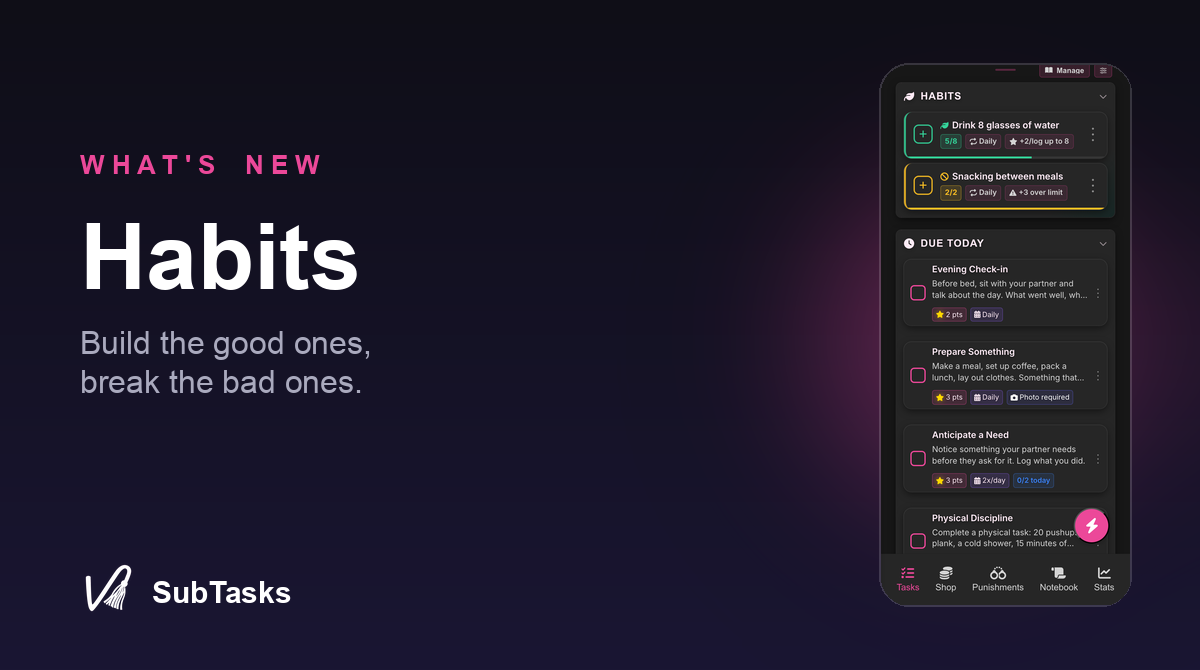 The Habits view, with targets and progress