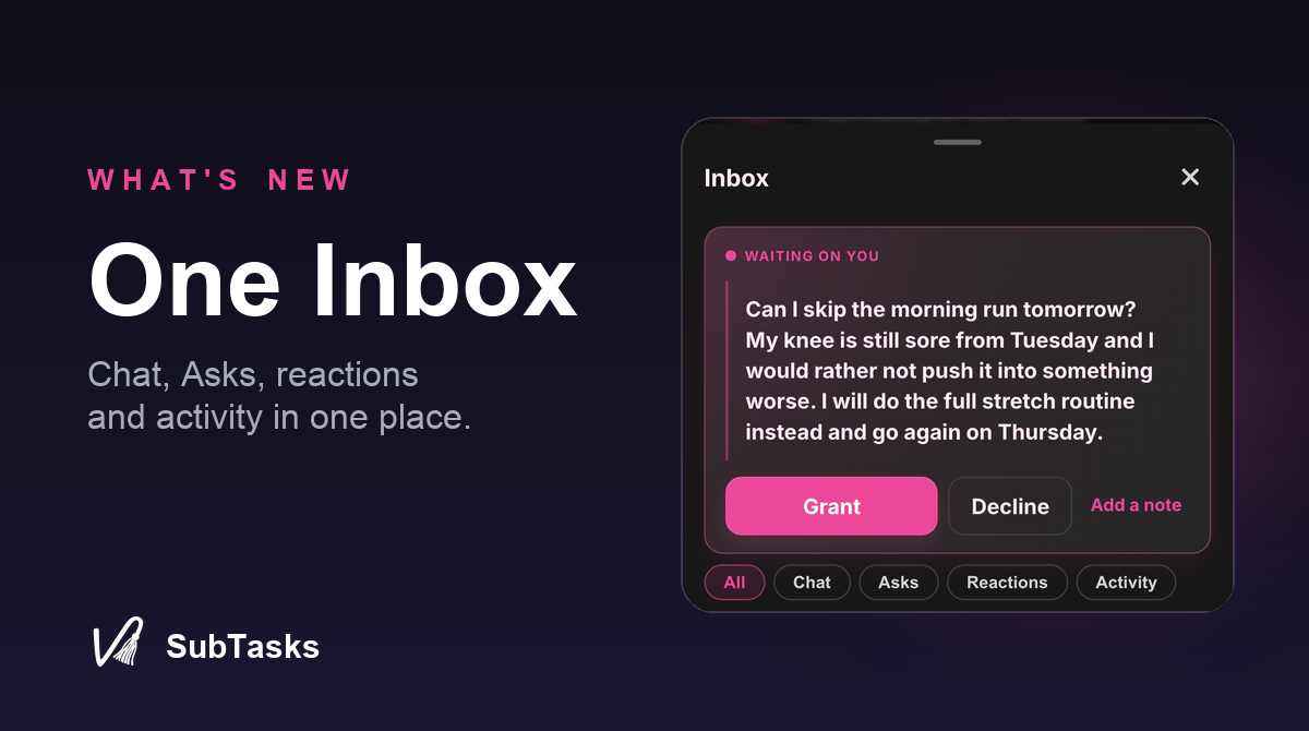 The unified Inbox with its lane filters and a pinned ask