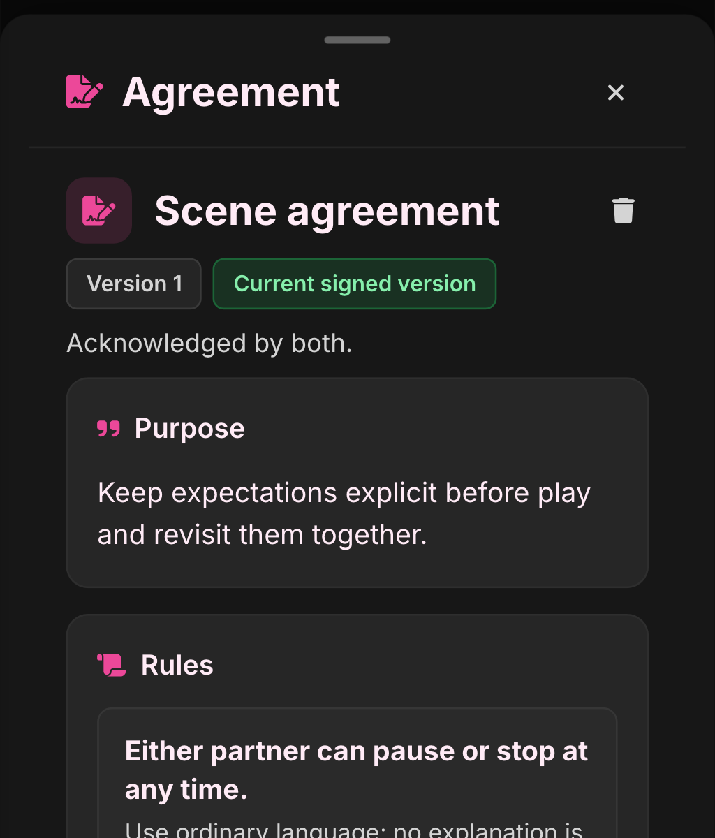 A signed agreement with purpose, rules, and consequences